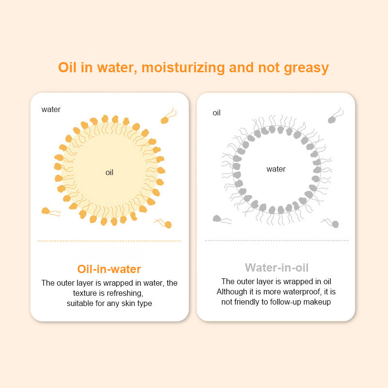 SPF50+ Whitening Sunscreen for Face and Body Moisturizer