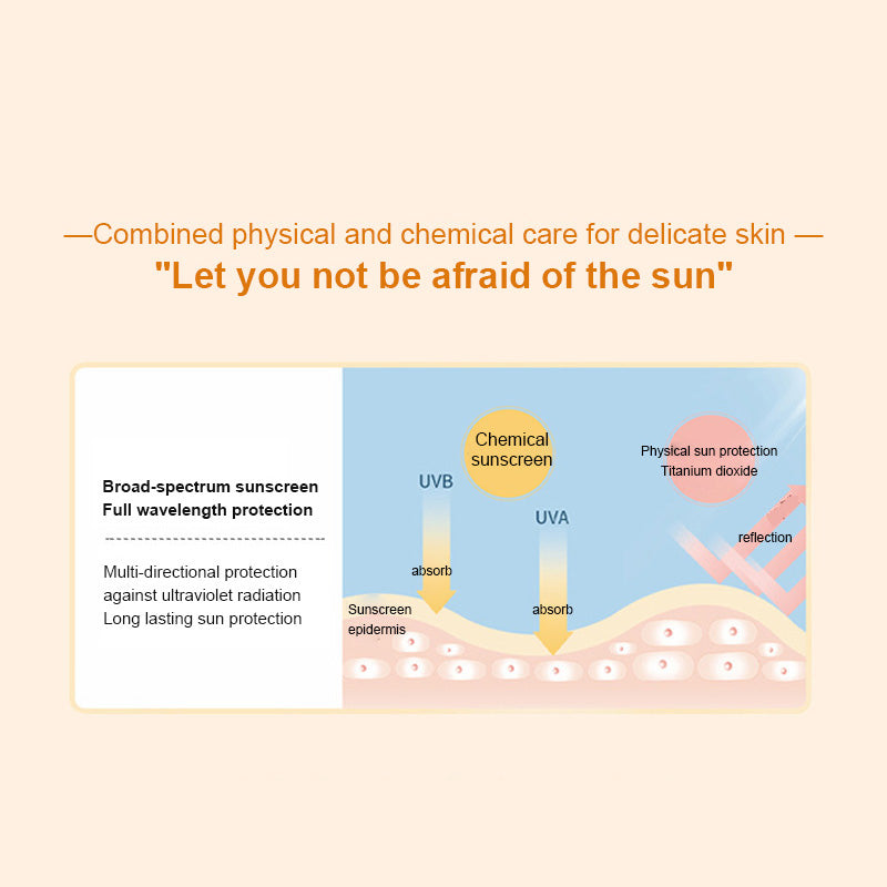 SPF50+ Whitening Sunscreen for Face and Body Moisturizer